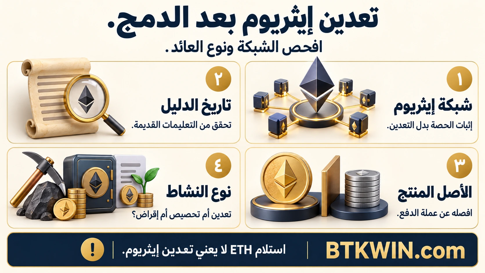 تعدين إيثريوم بعد الدمج: شبكة إيثريوم، تاريخ الدليل، الأصل المنتج، نوع النشاط