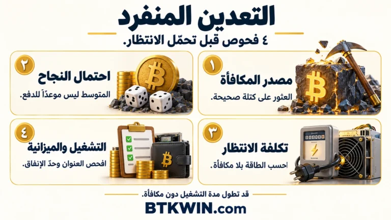 التعدين المنفرد: مصدر المكافأة، احتمال النجاح، تكلفة الانتظار، التشغيل والميزانية